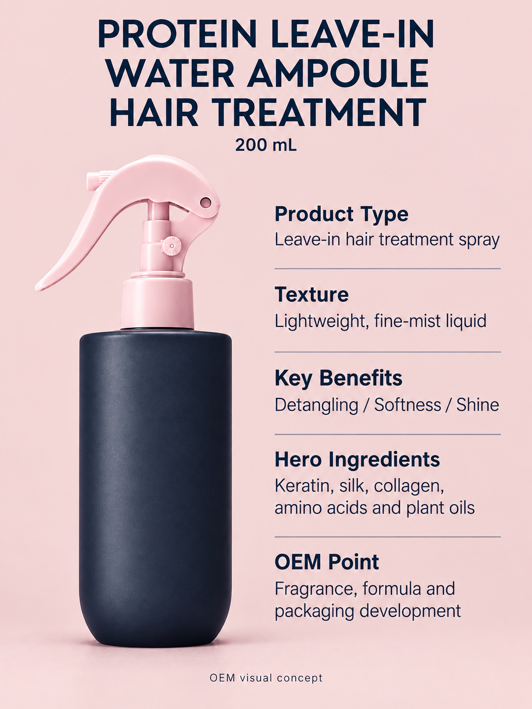 Protein Leave-In Water Ampoule Hair Treatment 200 mL-7
